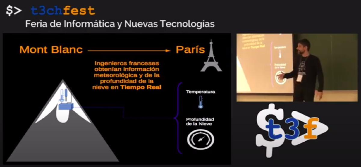 Internet de la Cosas Industrial aplicado a la eficiencia energética